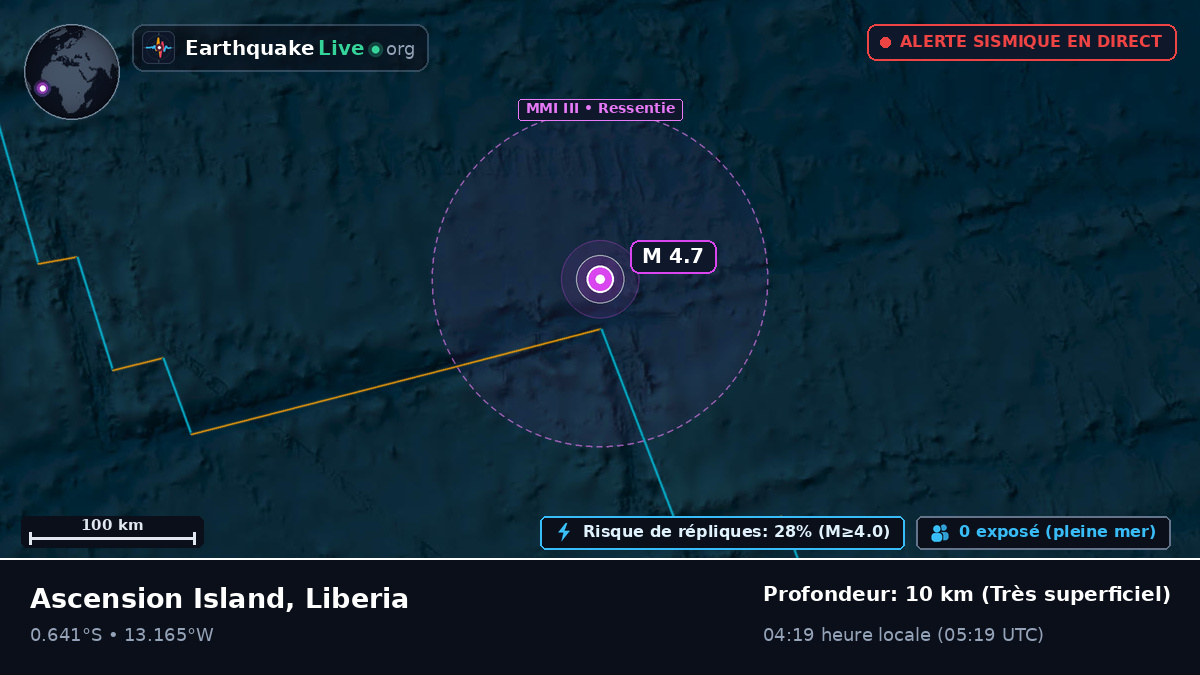 Océan Atlantique Sud (Liberia)