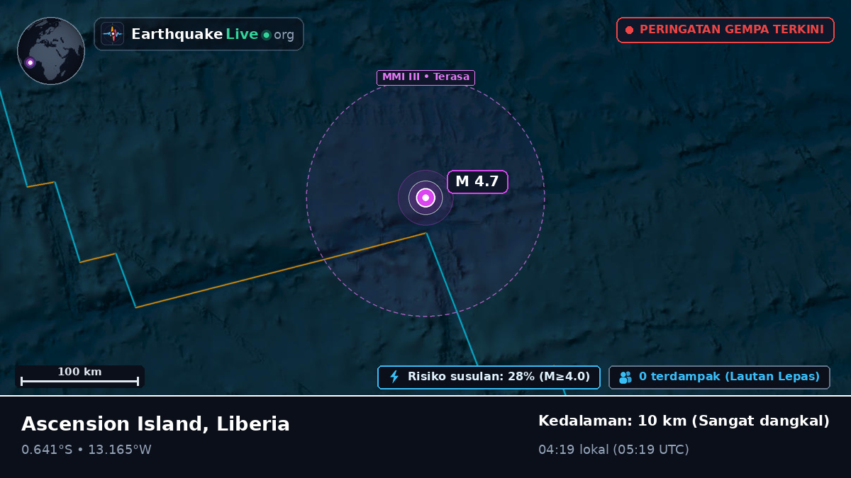 Samudra Atlantik Selatan (Liberia)