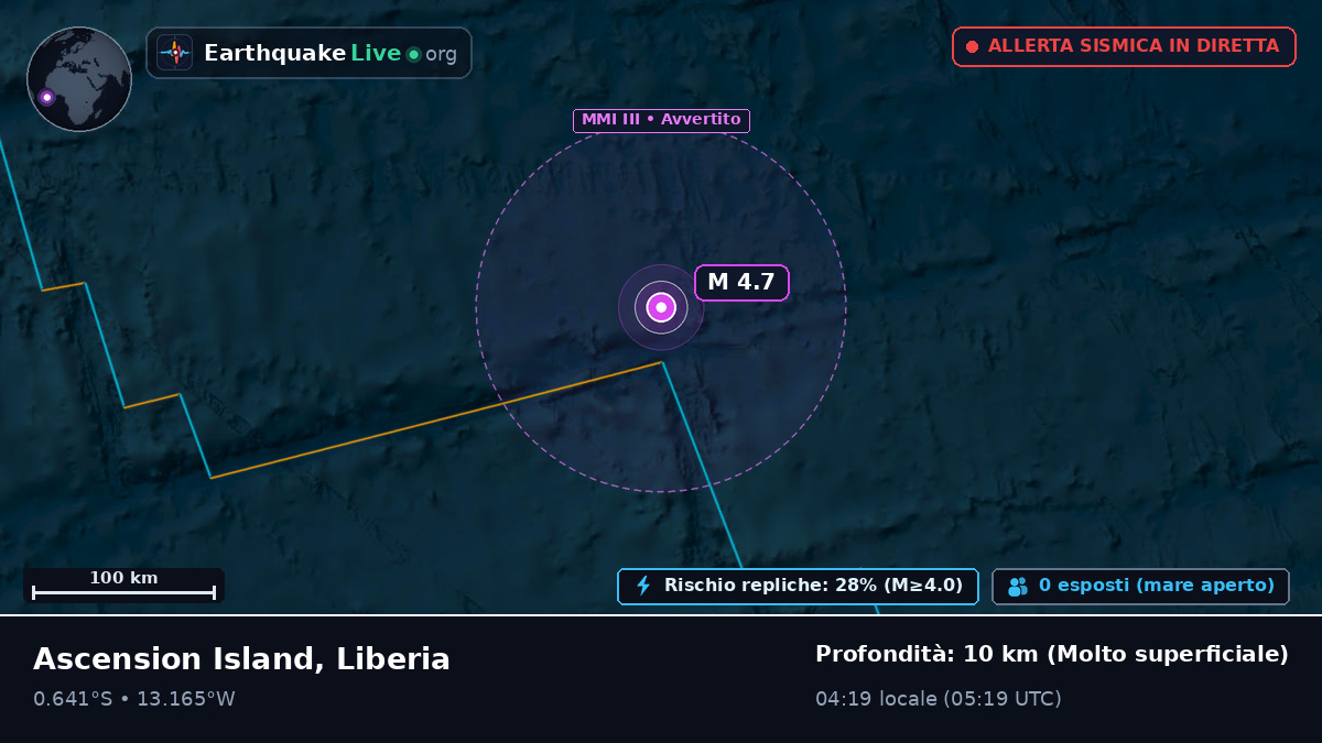 Oceano Atlantico meridionale (Liberia)