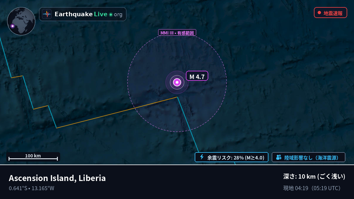 南大西洋 (Liberia)