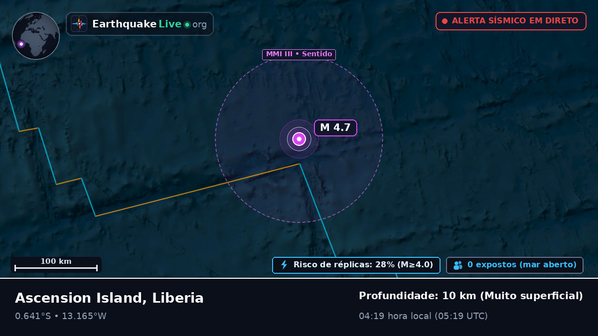 Oceano Atlântico Sul (Liberia)