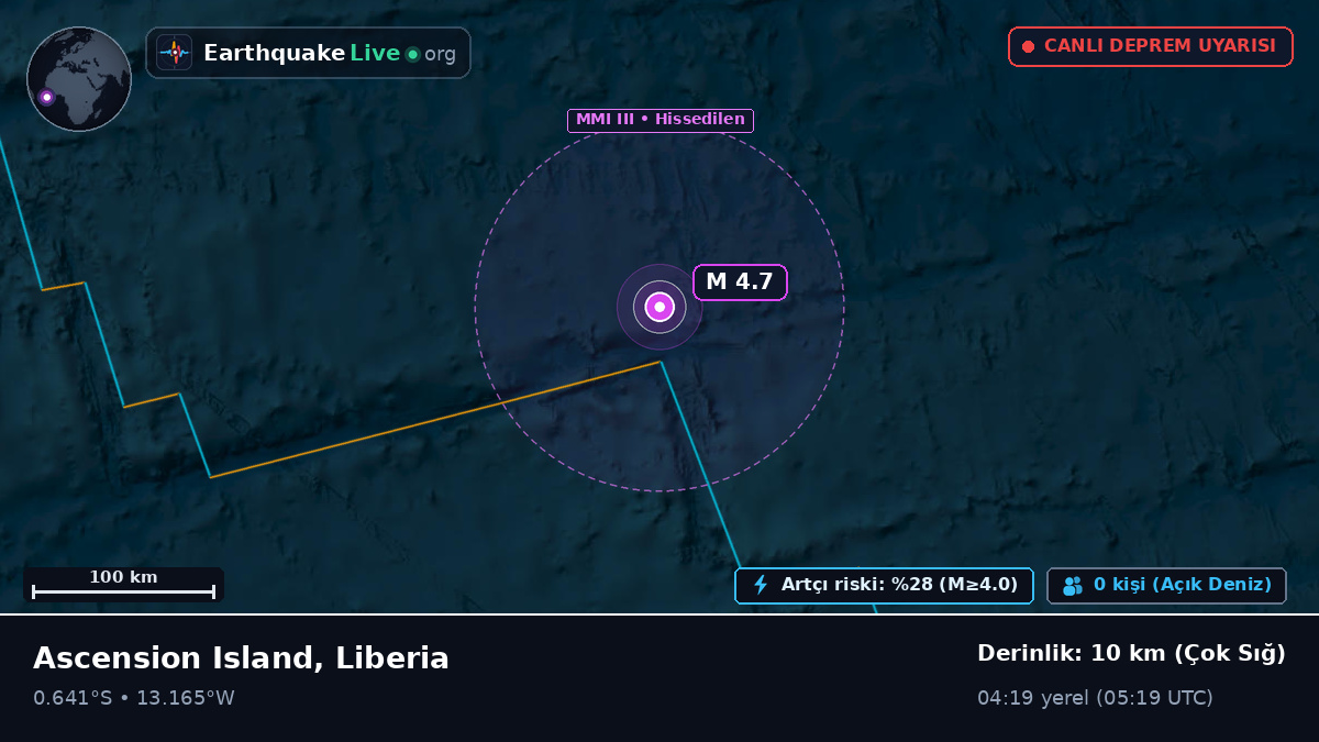 Güney Atlantik Okyanusu (Liberia)