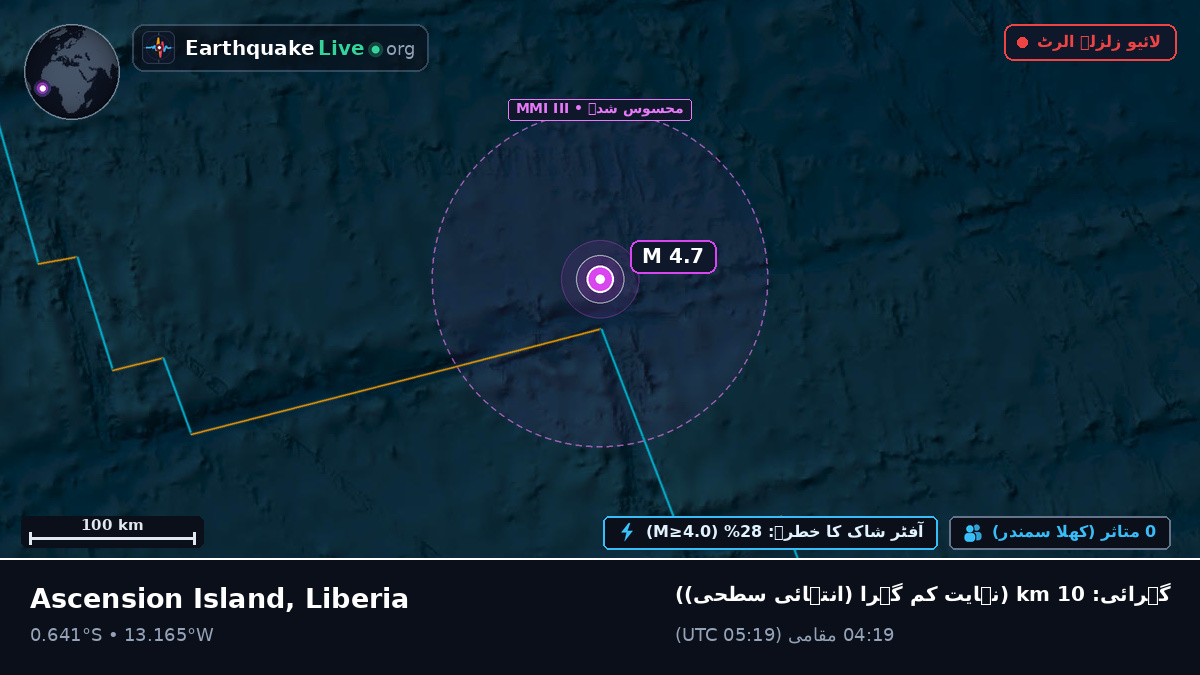جنوبی بحر اوقیانوس (Liberia)
