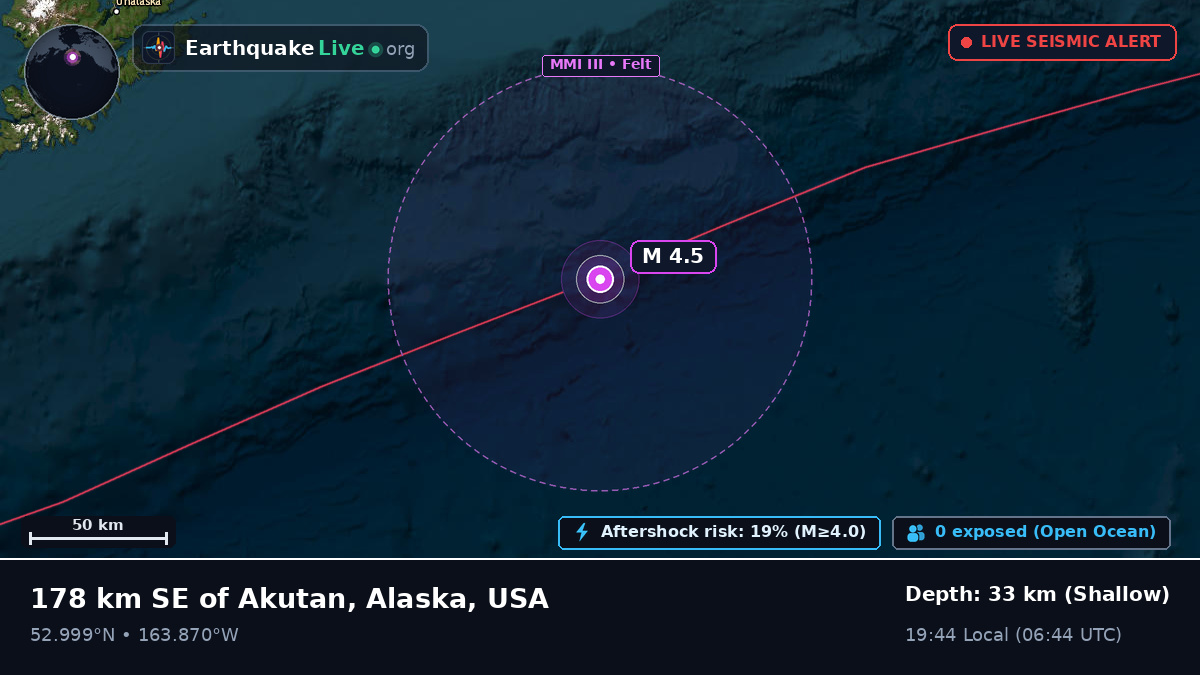 Aleutian Islands (USA)