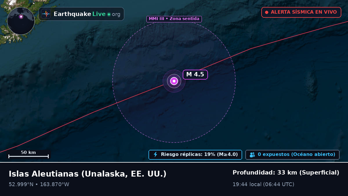 Islas Aleutianas (EE. UU.)