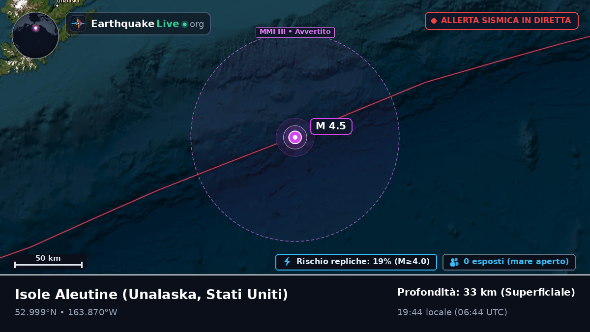 Isole Aleutine (Stati Uniti)