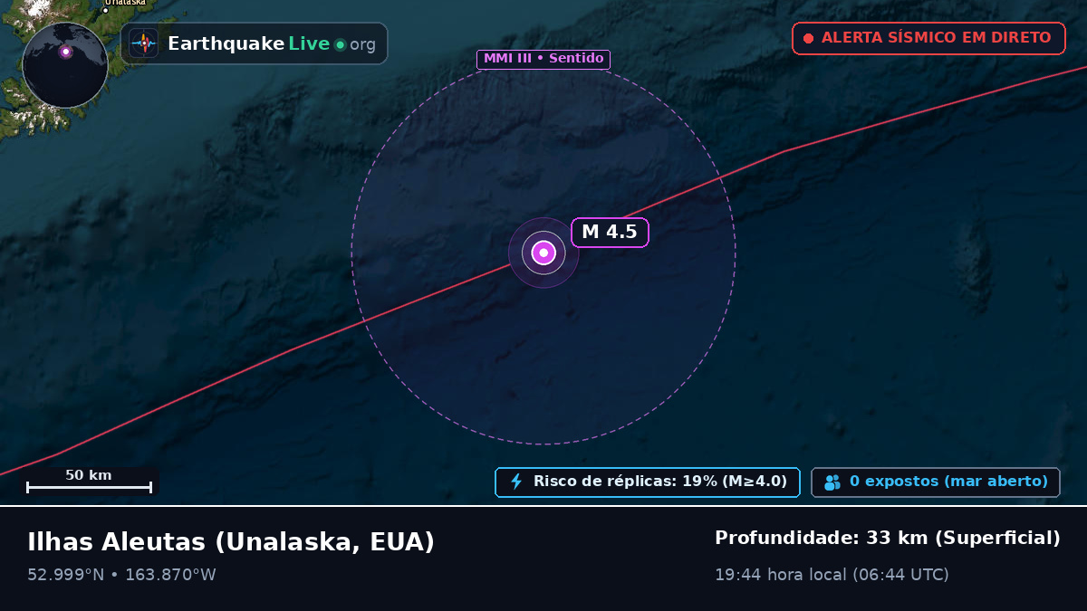 Ilhas Aleutas (EUA)