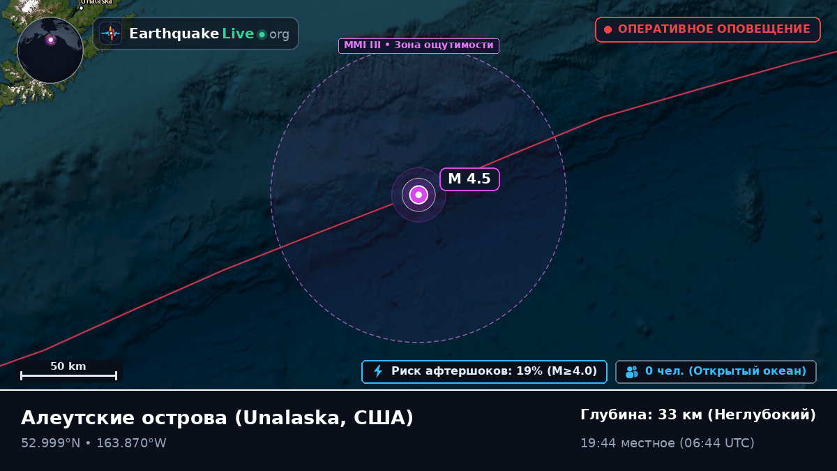 Алеутские острова (США)