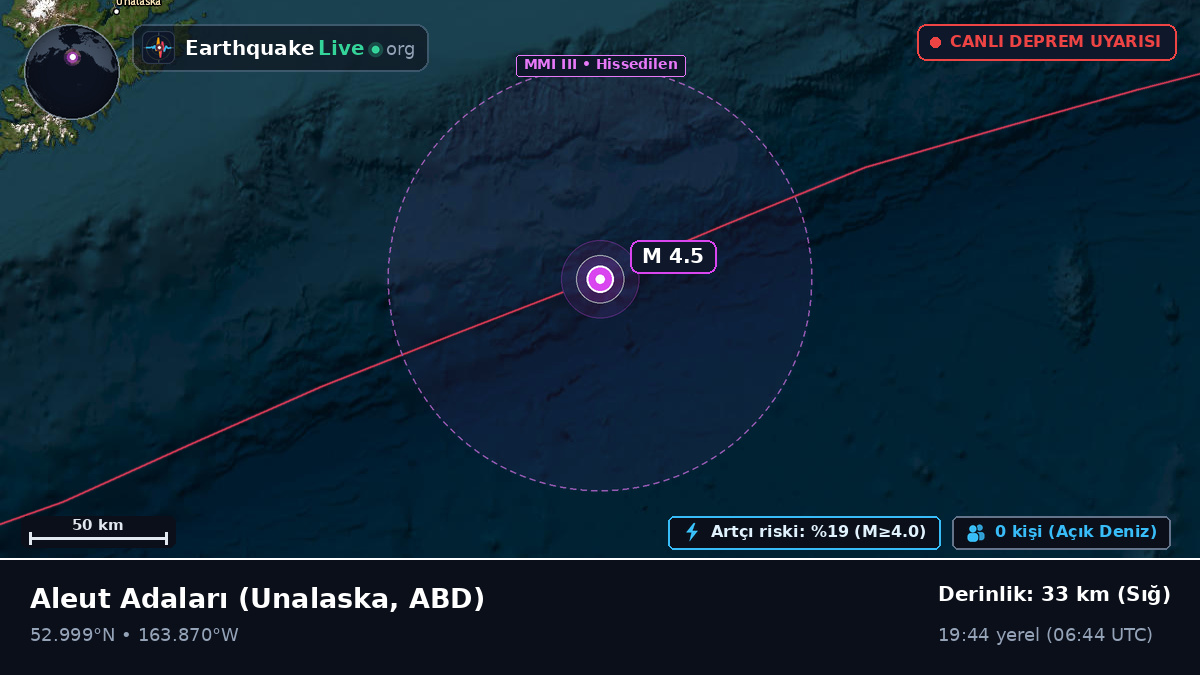 Aleut Adaları (ABD)