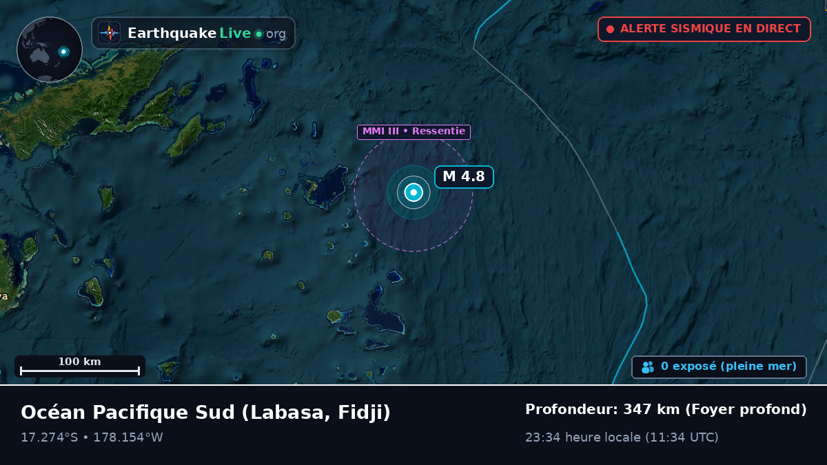 Océan Pacifique Sud (Fidji)
