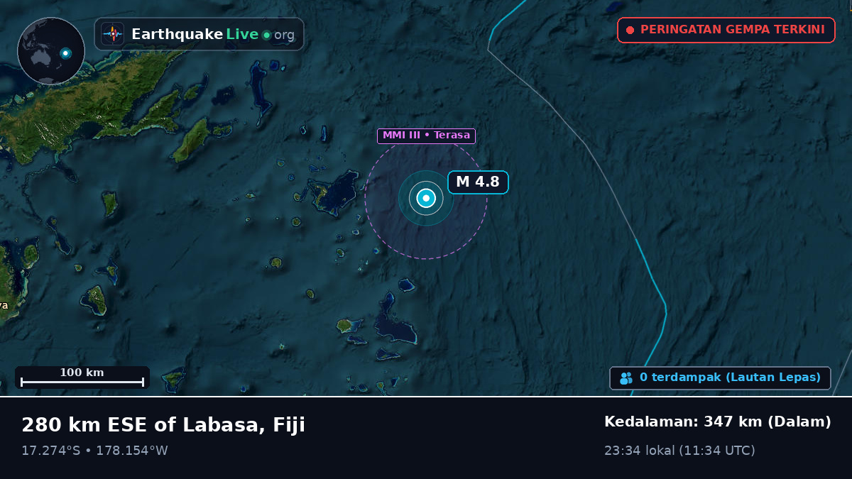 Samudra Pasifik Selatan (Fiji)