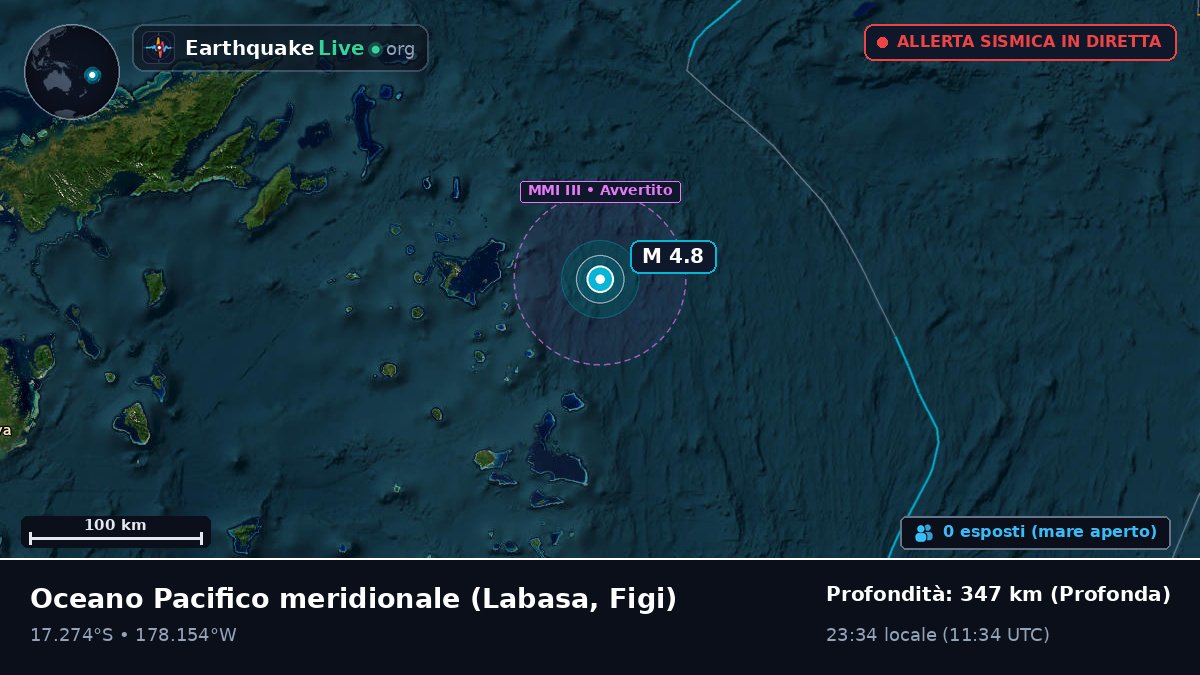 Oceano Pacifico meridionale (Figi)