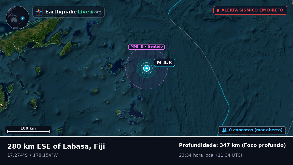 Oceano Pacífico Sul (Fiji)