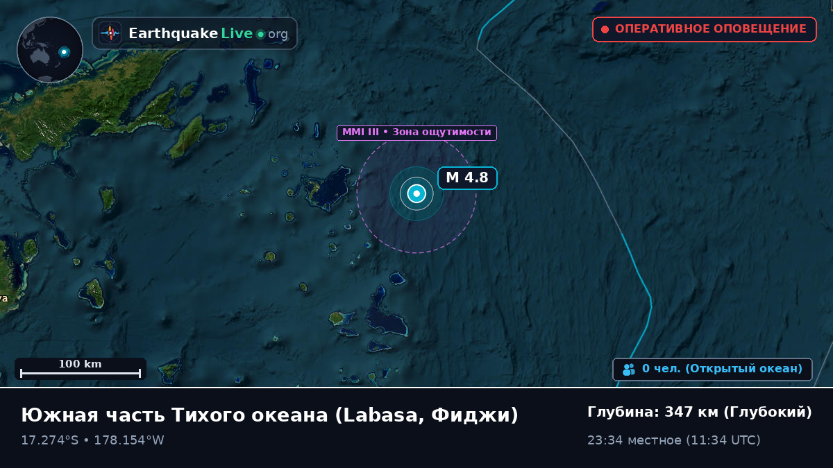 Южная часть Тихого океана (Фиджи)