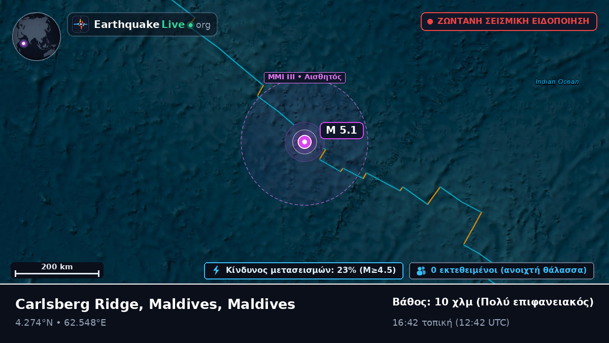 Ινδικός Ωκεανός (Maldives)