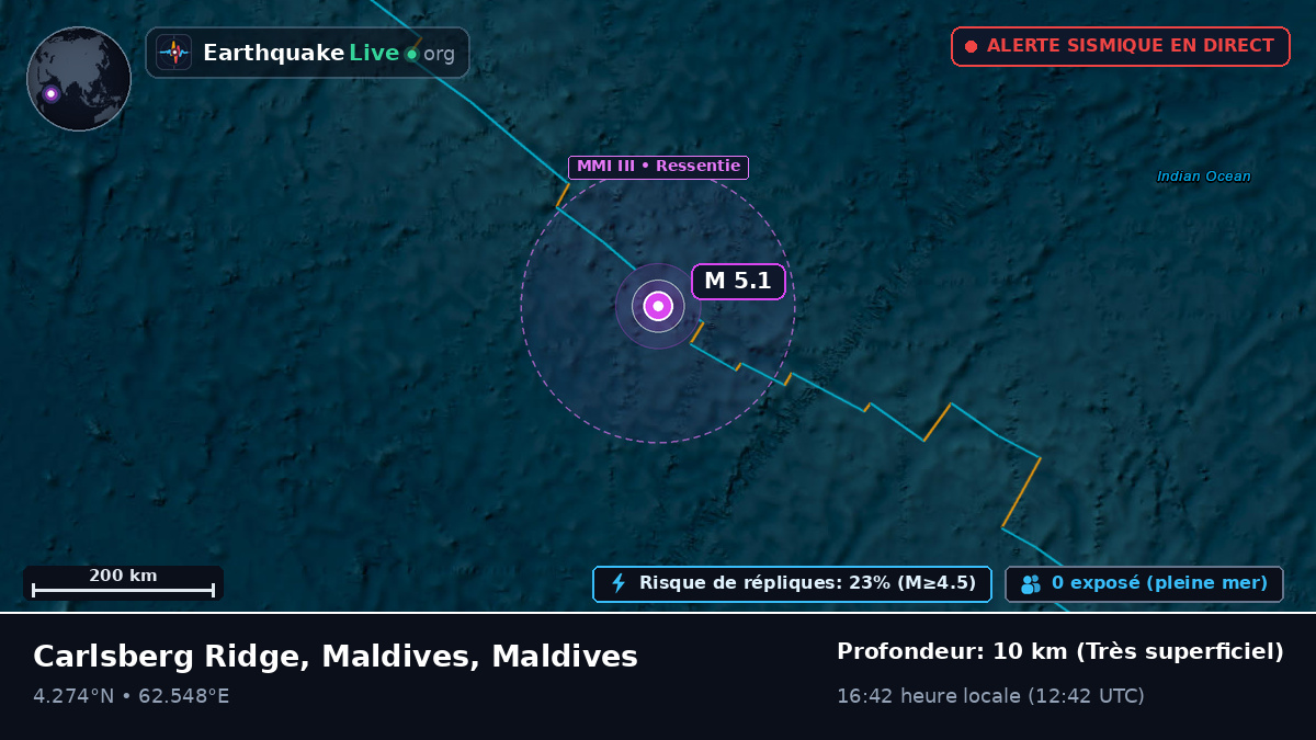 Océan Indien (Maldives)