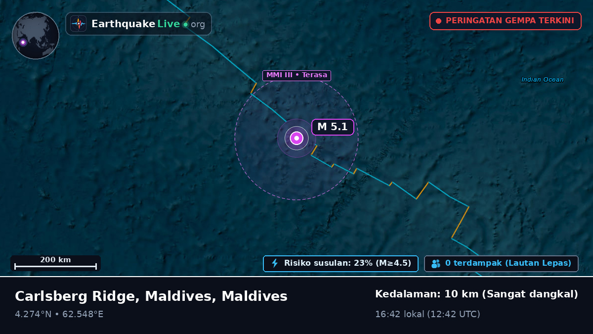 Samudra Hindia (Maldives)