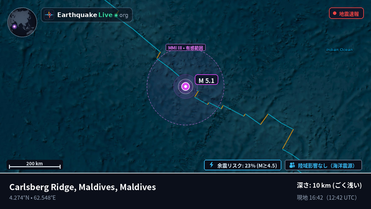 インド洋 (Maldives)
