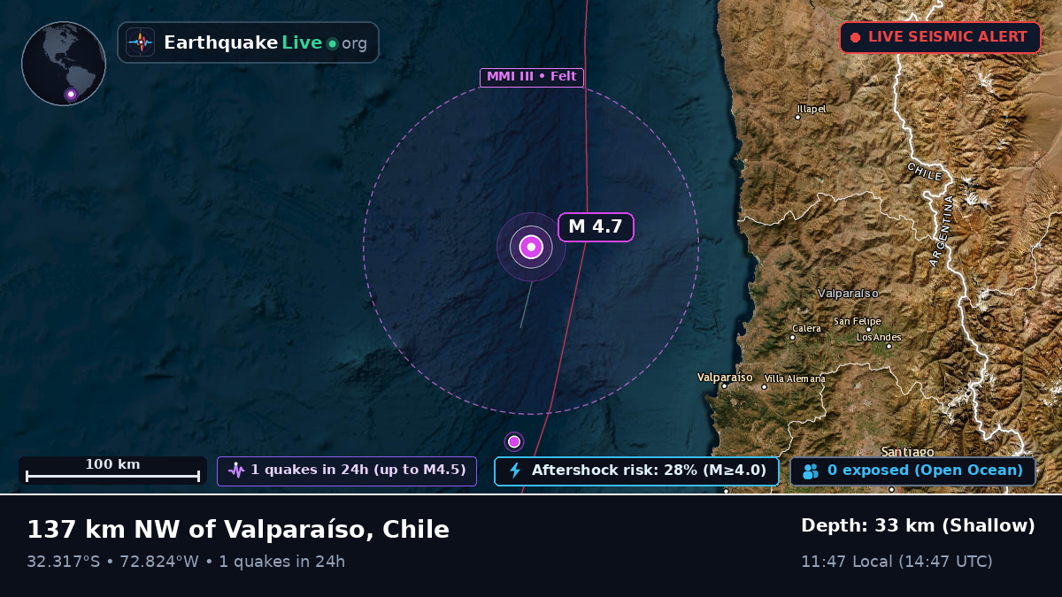 Off the coast of Valparaíso, Chile