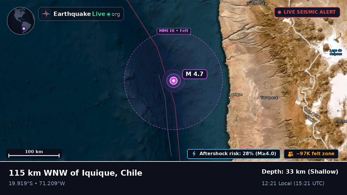 Off the coast of Iquique, Chile