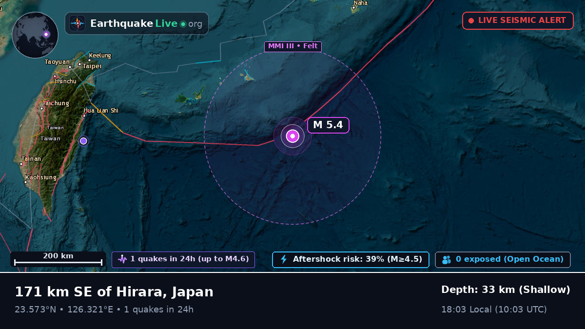 Philippine Sea (Japan)