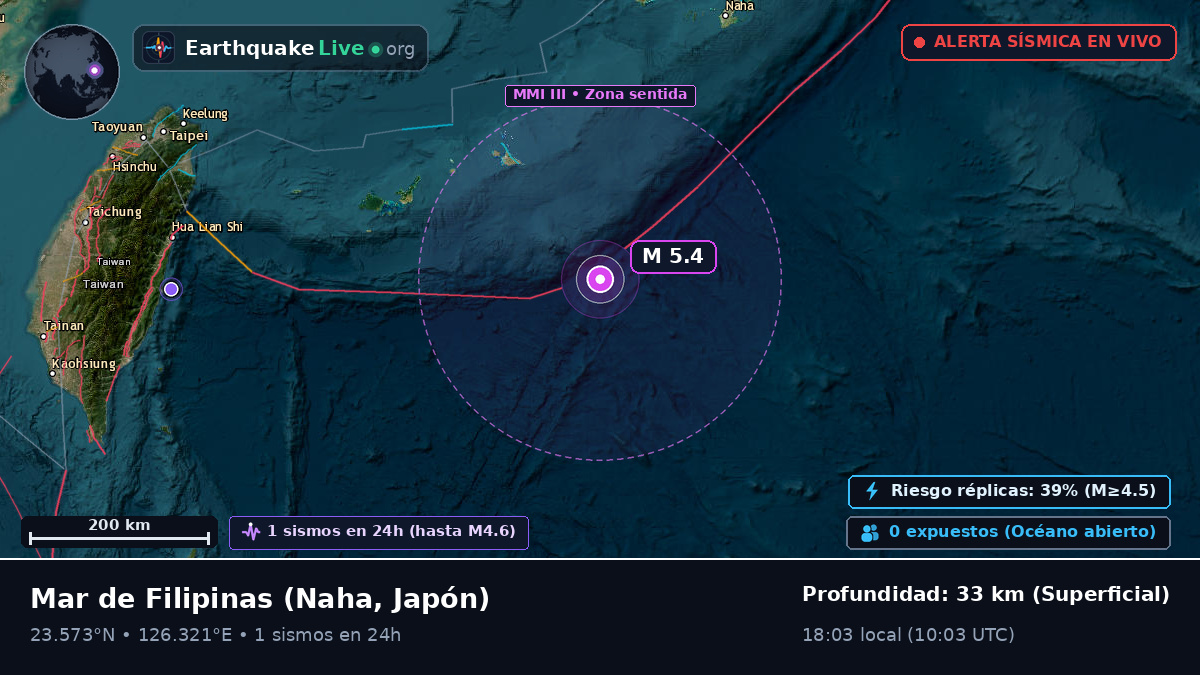 Mar de Filipinas (Japón)