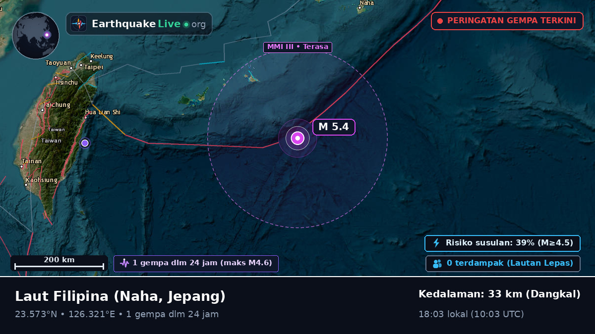 Laut Filipina (Jepang)