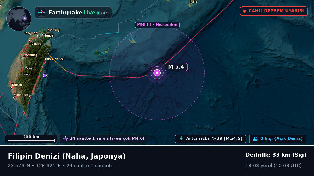 Filipin Denizi (Japonya)