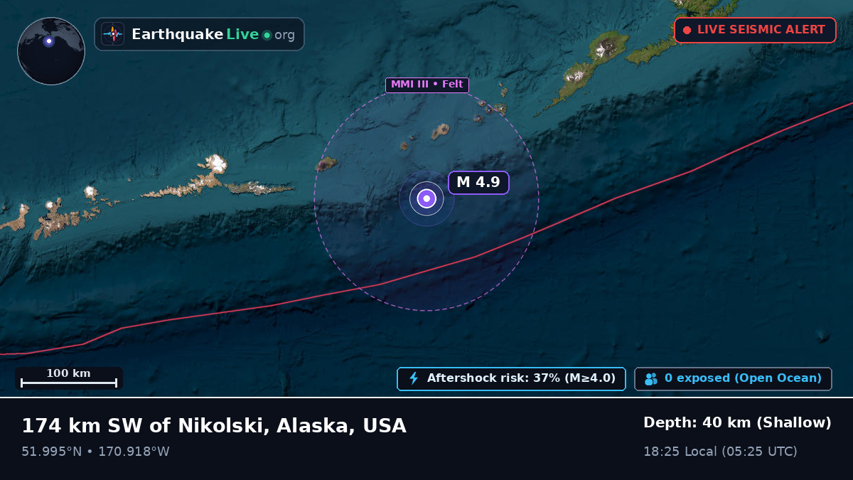 Aleutian Islands (USA)