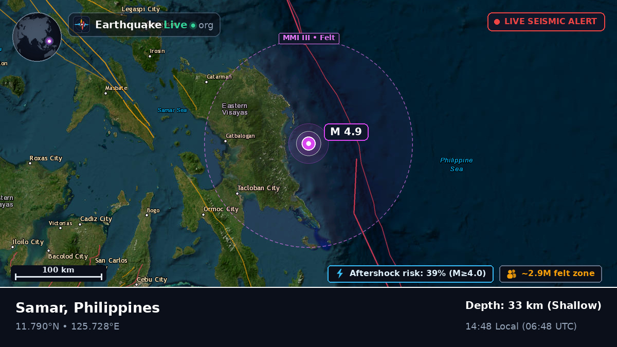 Philippine Sea (Philippines)