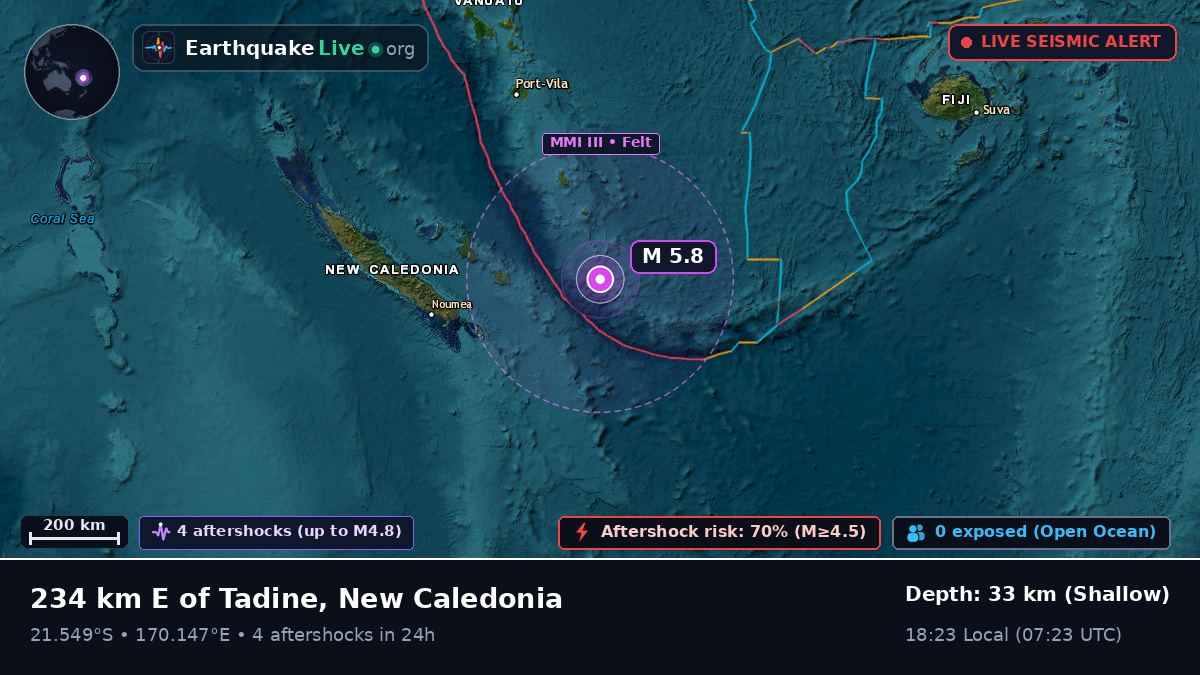 South Pacific Ocean (New Caledonia)