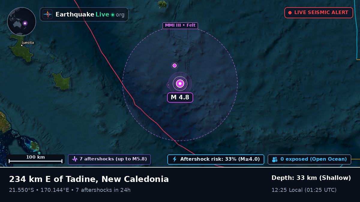 South Pacific Ocean (New Caledonia)
