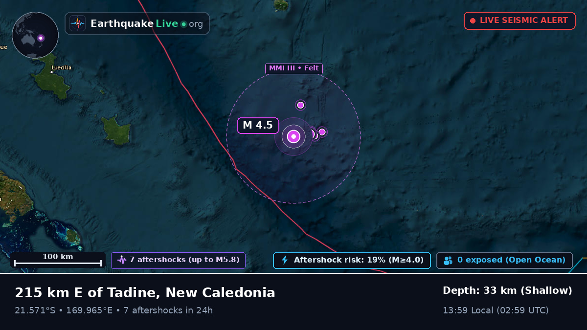 South Pacific Ocean (New Caledonia)