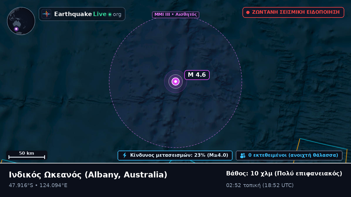 Ινδικός Ωκεανός (Australia)