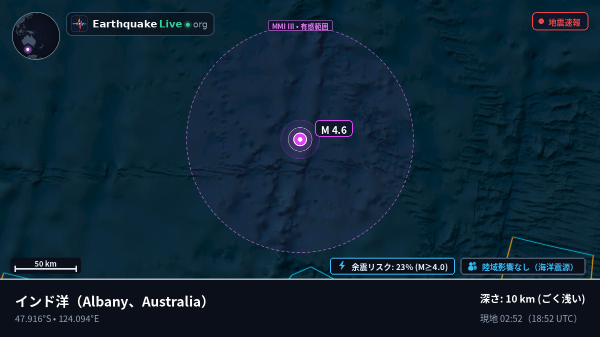 インド洋 (Australia)