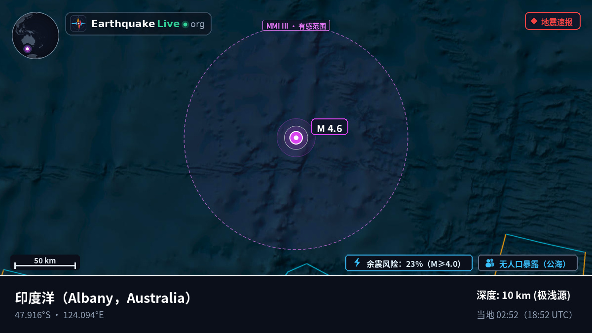 印度洋 (Australia)