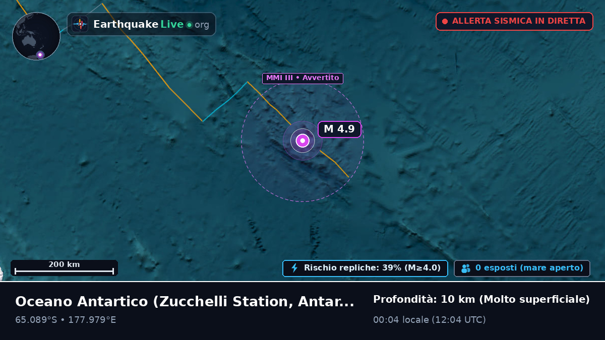 Oceano Antartico (Antarctica)