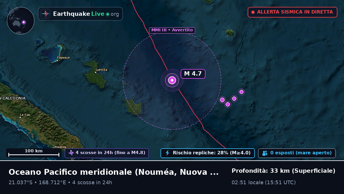 Oceano Pacifico meridionale (Nuova Caledonia)