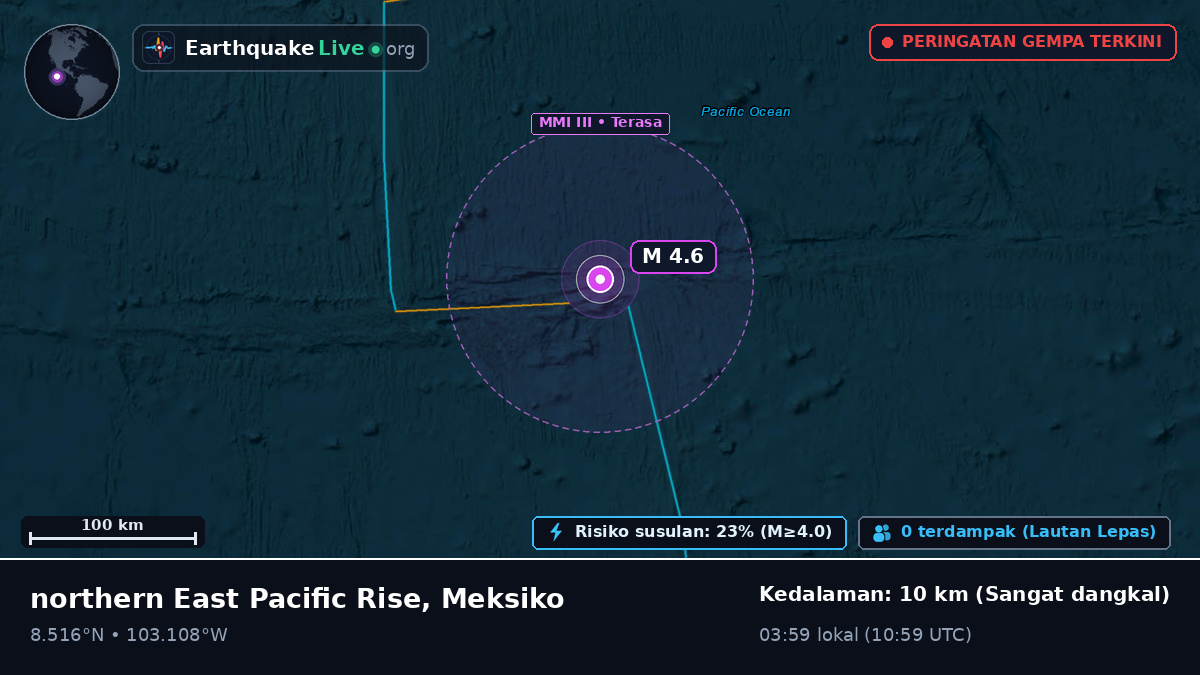 Samudra Pasifik Utara (Meksiko)