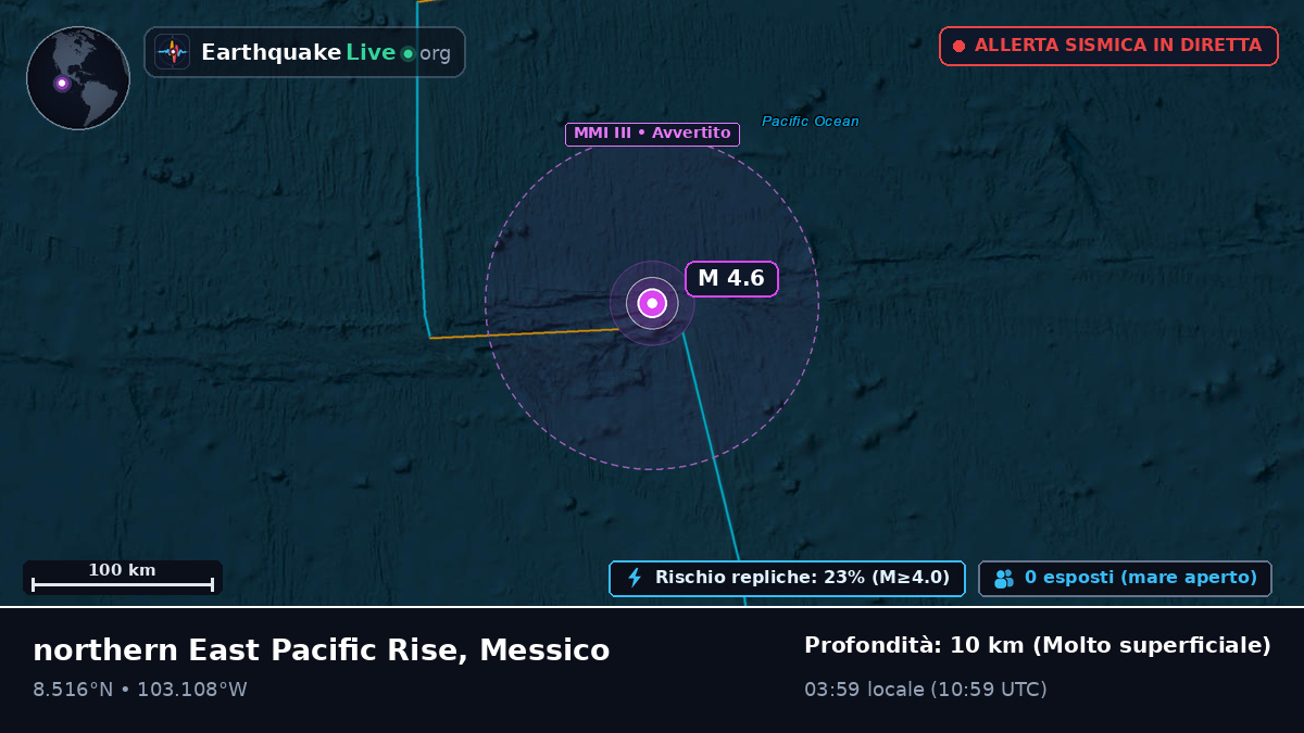 Oceano Pacifico settentrionale (Messico)