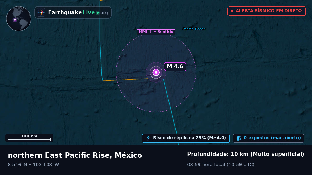 Oceano Pacífico Norte (México)