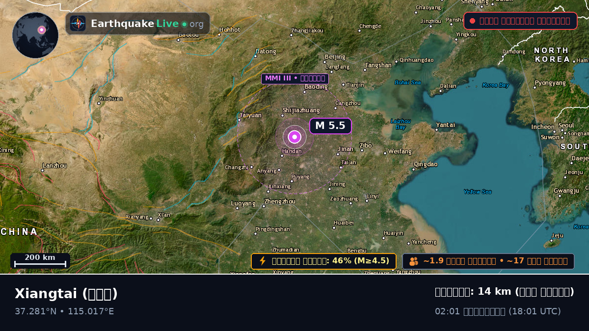 Hebei, চীন