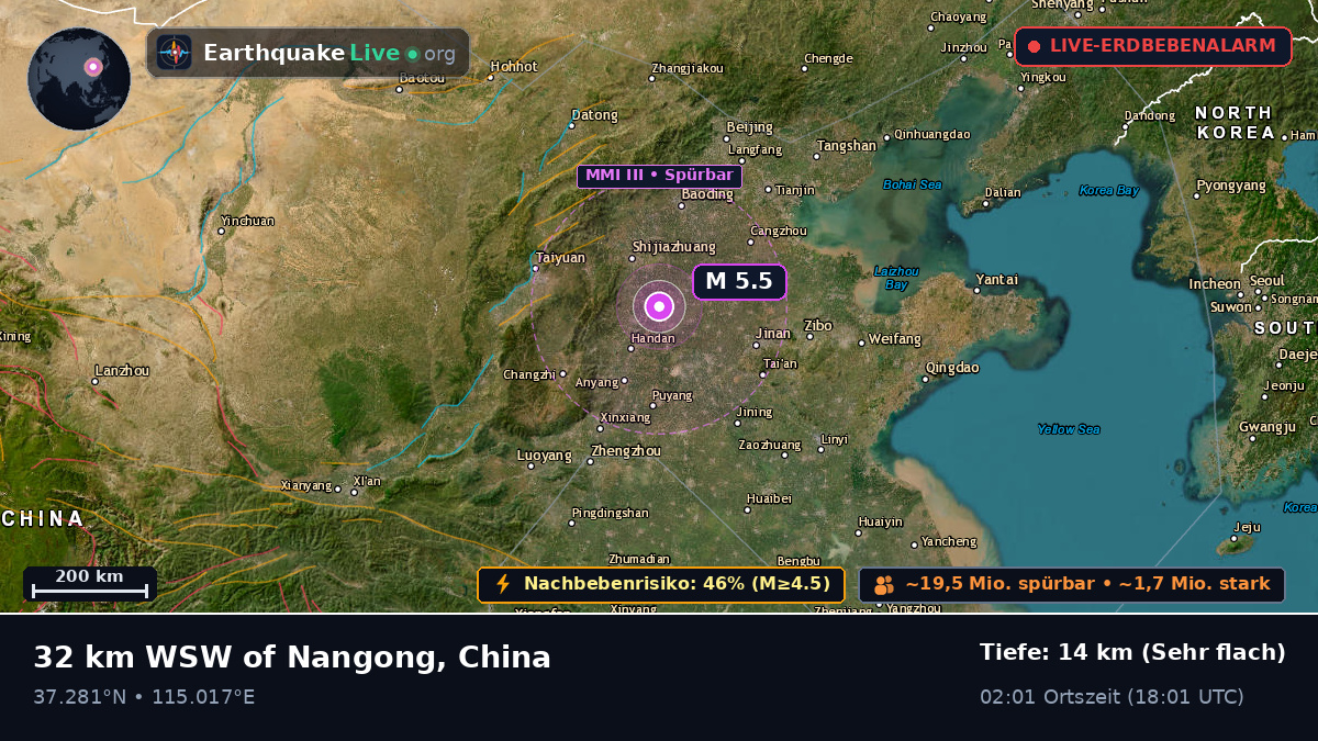 Hebei, China