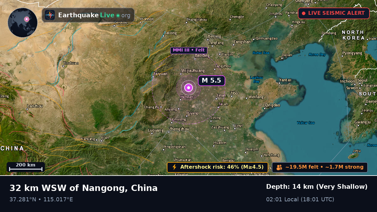 Hebei, China