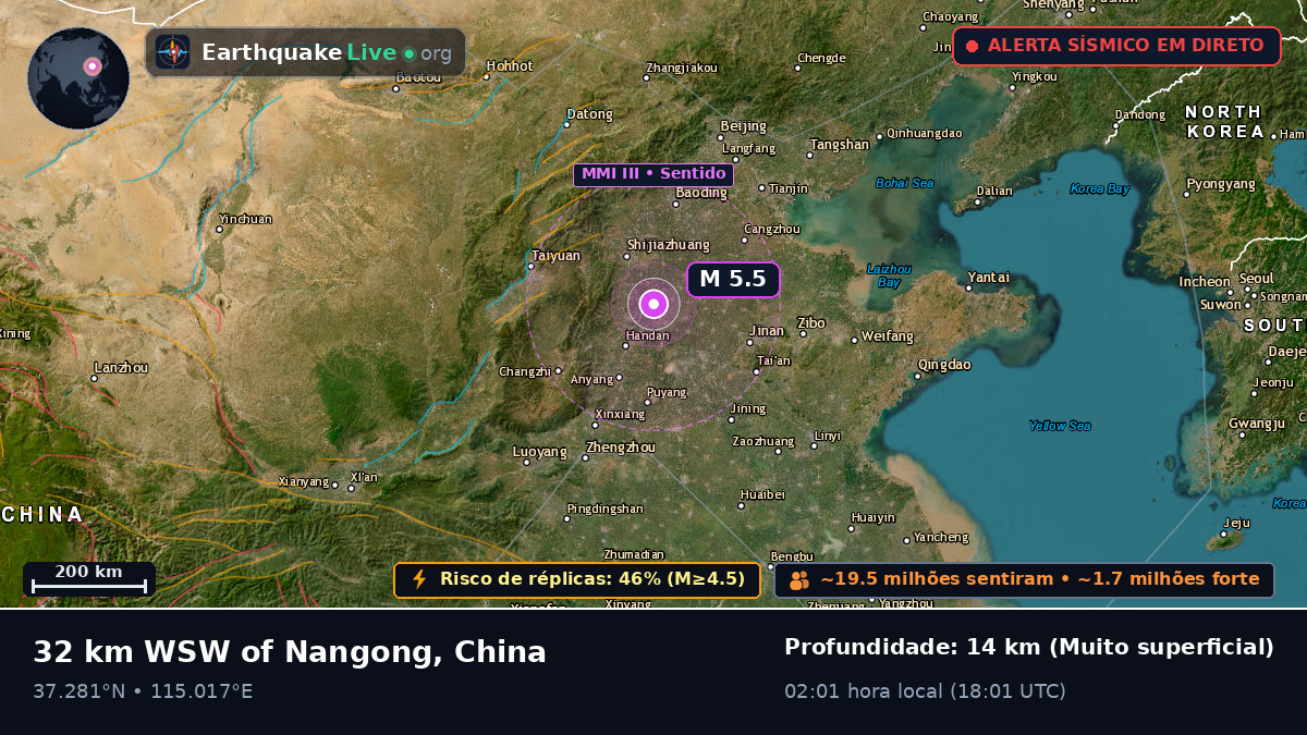 Hebei, China