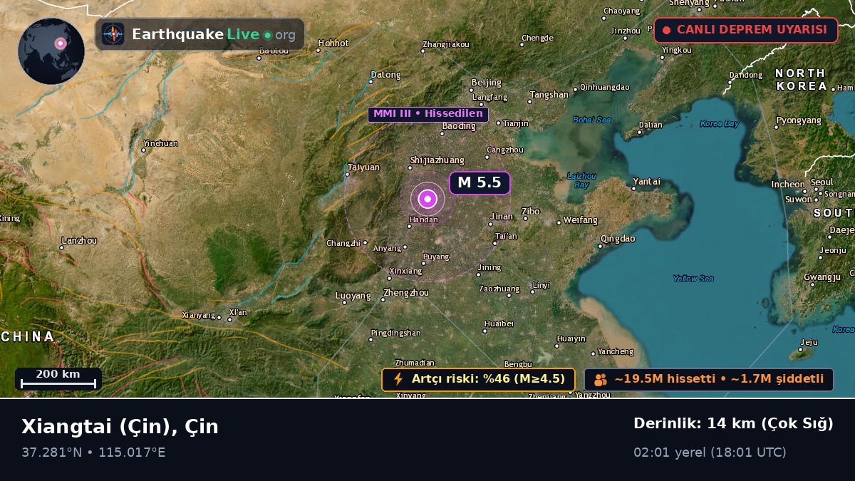 Hebei, Çin