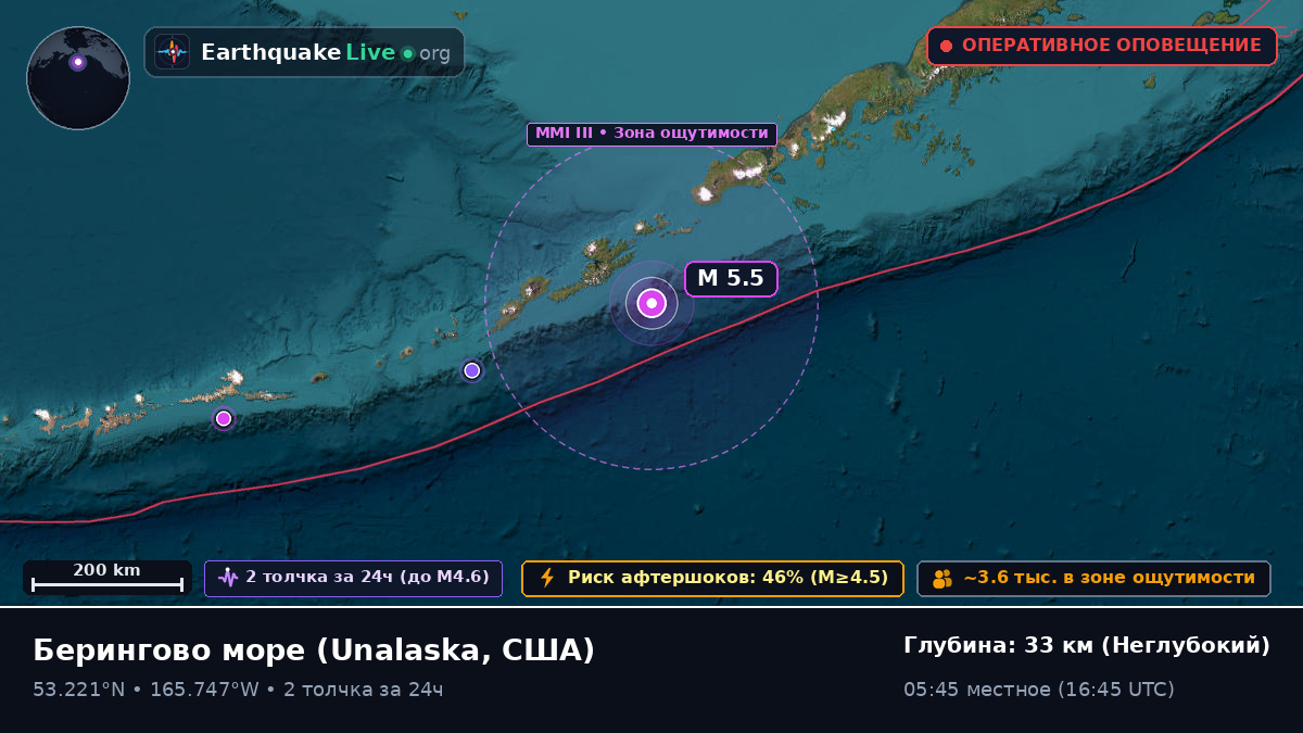 Берингово море (США)