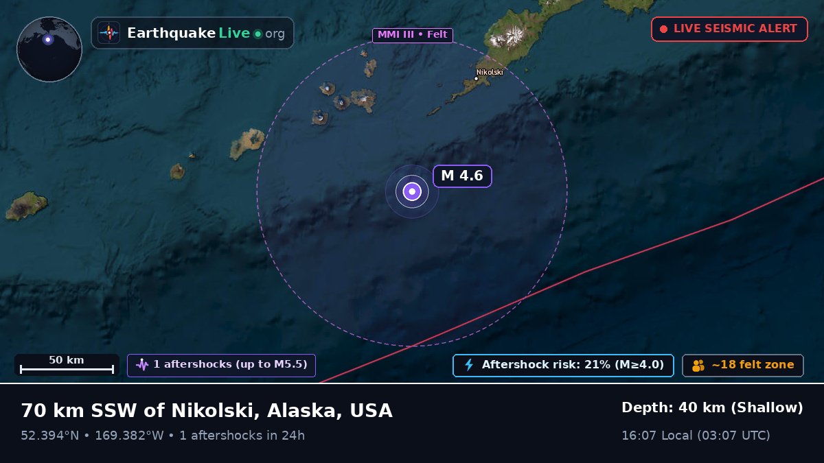 Bering Sea (USA)