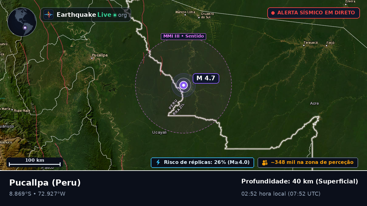 Ucayali, Peru