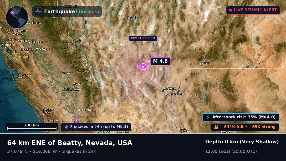 Nevada, USA